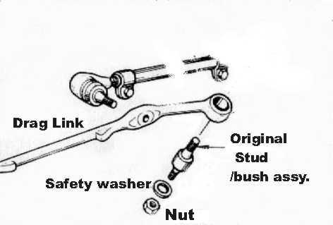 Wholesale Car Parts Auto Spare Parts-For Nissan Patrol Auto Parts - Drag Link