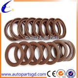 Popular Products Rubber Oil Seal From China